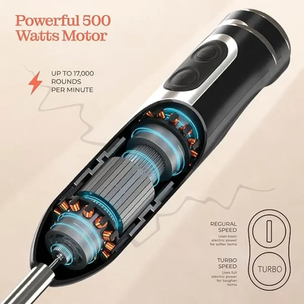 Immersion Blender - Image 2